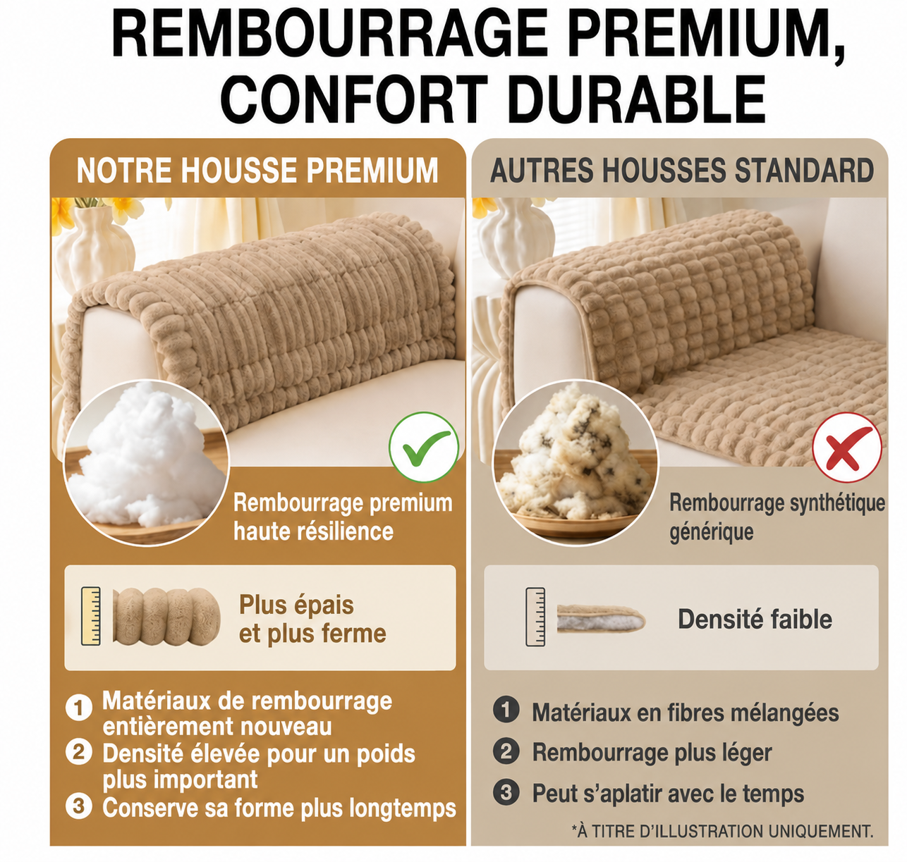 Housse de Canapé Épaisse Antidérapante & Lavable